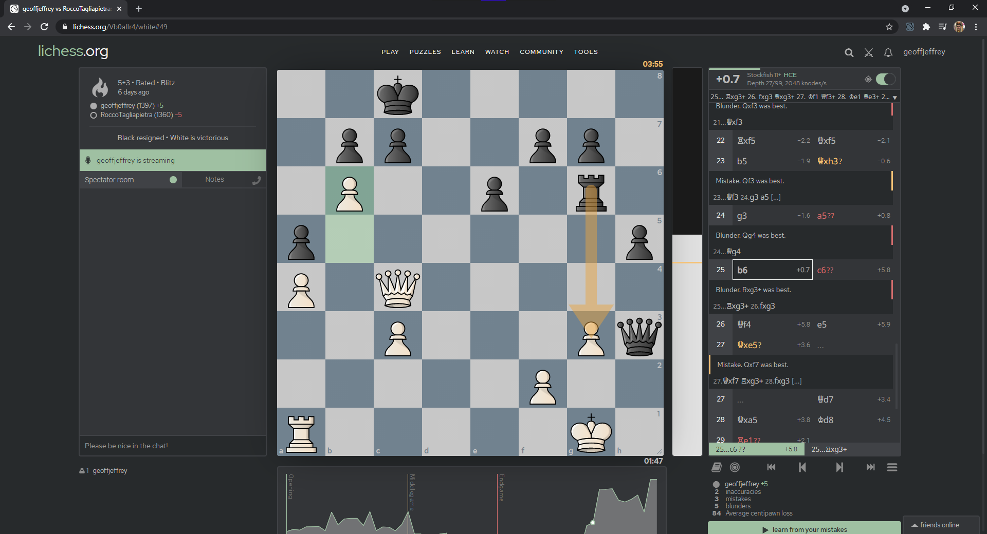 Screenshot of analysis section with prettierlichess enabled